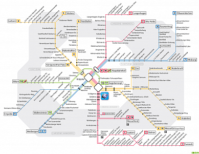 plan de métro - Hanovre & Périphérie d'Hanovre
